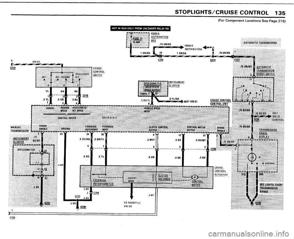 BMW 733i 1983 E23 Electrical Troubleshooting Manual BMW 733i 1983 E23 Electrical Troubleshooting Manual