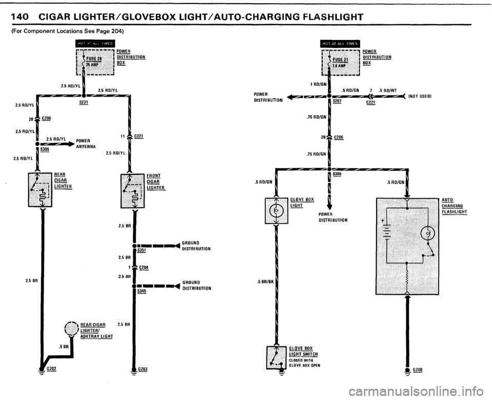 BMW 733i 1983 E23 Electrical Troubleshooting Manual BMW 733i 1983 E23 Electrical Troubleshooting Manual