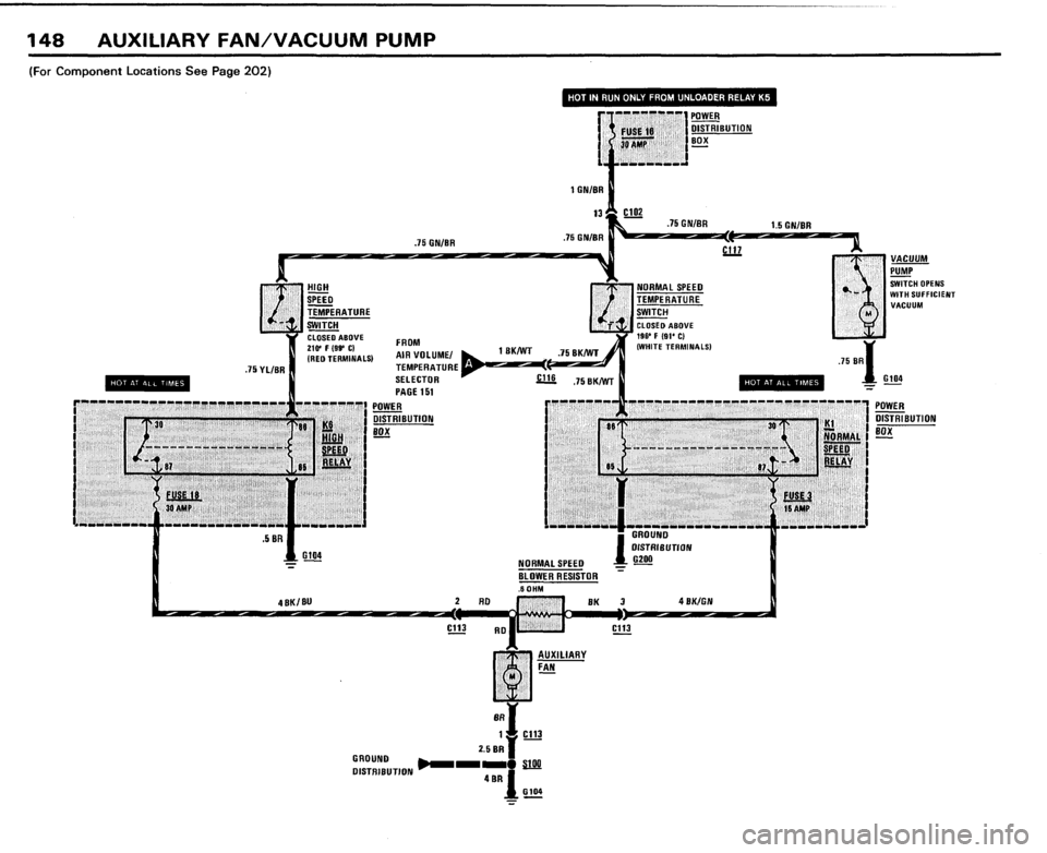 BMW 733i 1983 E23 Electrical Troubleshooting Manual BMW 733i 1983 E23 Electrical Troubleshooting Manual