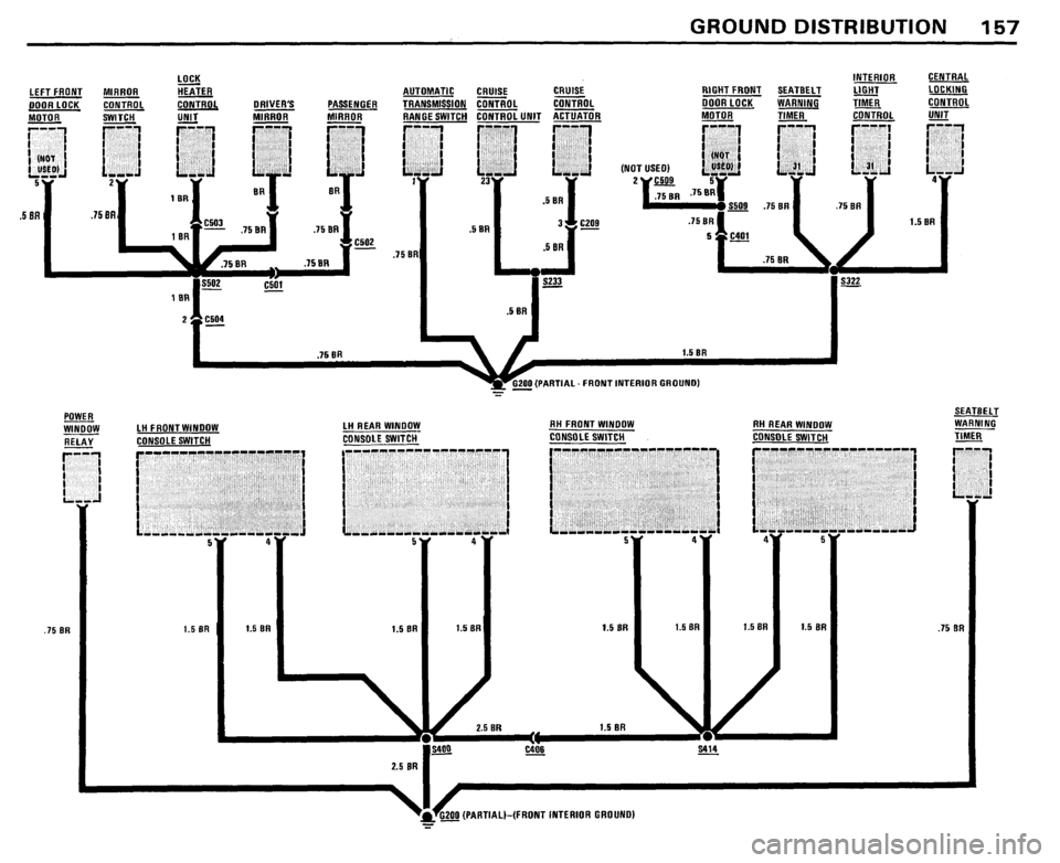 BMW 733i 1983 E23 Electrical Troubleshooting Manual BMW 733i 1983 E23 Electrical Troubleshooting Manual