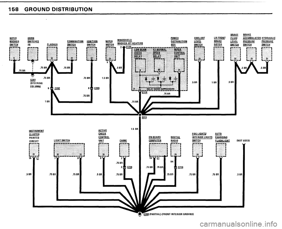 BMW 733i 1983 E23 Electrical Troubleshooting Manual BMW 733i 1983 E23 Electrical Troubleshooting Manual