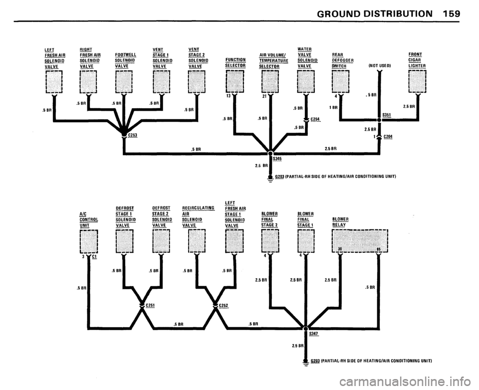 BMW 733i 1983 E23 Electrical Troubleshooting Manual BMW 733i 1983 E23 Electrical Troubleshooting Manual