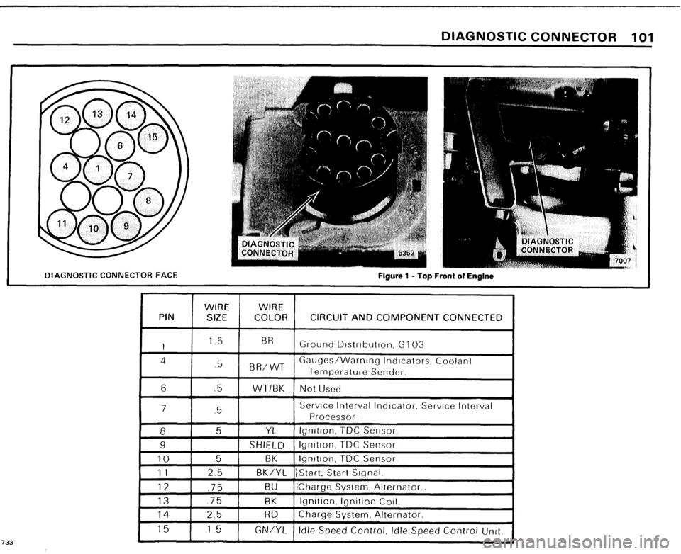 BMW 733i 1984 E23 Electrical Troubleshooting Manual BMW 733i 1984 E23 Electrical Troubleshooting Manual