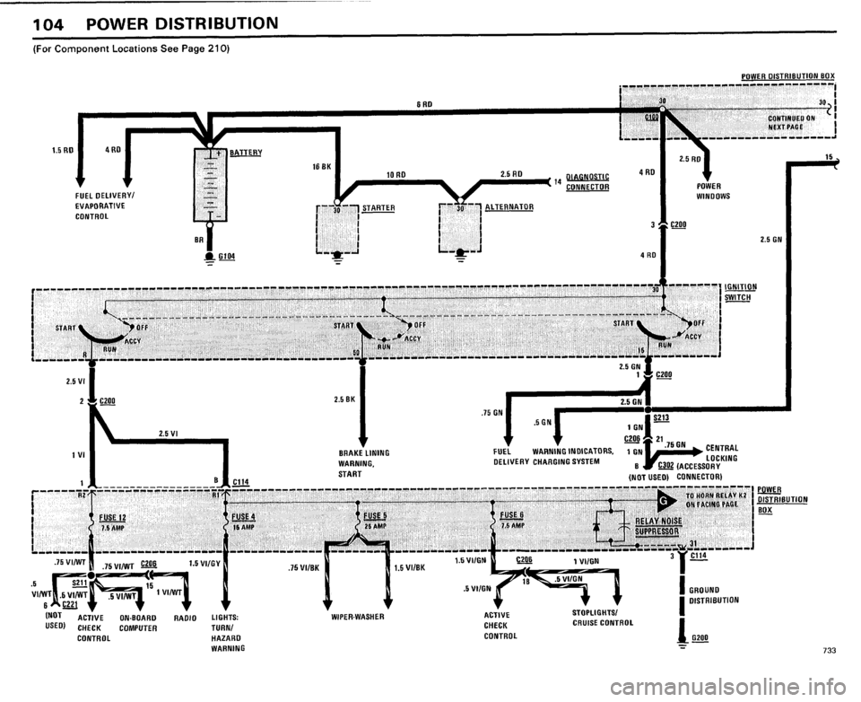 BMW 733i 1984 E23 Electrical Troubleshooting Manual BMW 733i 1984 E23 Electrical Troubleshooting Manual