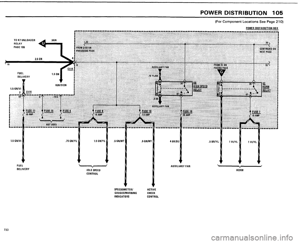 BMW 733i 1984 E23 Electrical Troubleshooting Manual BMW 733i 1984 E23 Electrical Troubleshooting Manual