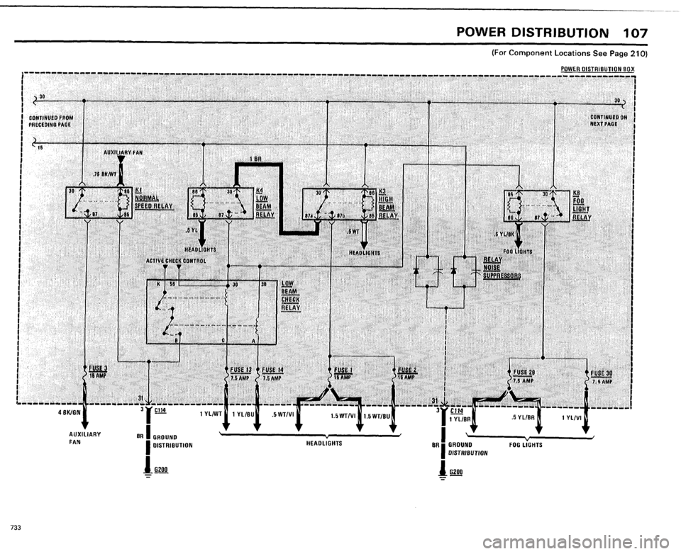 BMW 733i 1984 E23 Electrical Troubleshooting Manual BMW 733i 1984 E23 Electrical Troubleshooting Manual
