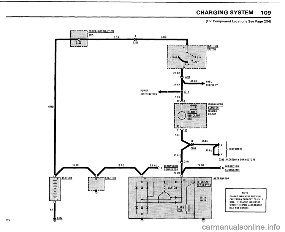 BMW 733i 1984 E23 Electrical Troubleshooting Manual BMW 733i 1984 E23 Electrical Troubleshooting Manual