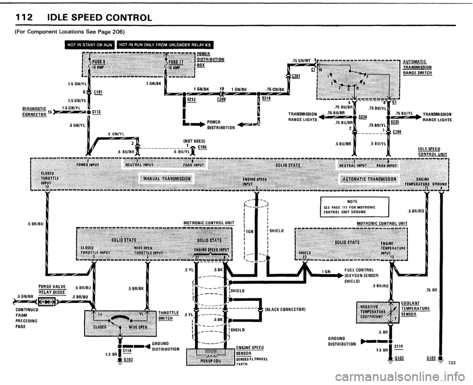 BMW 733i 1984 E23 Electrical Troubleshooting Manual BMW 733i 1984 E23 Electrical Troubleshooting Manual