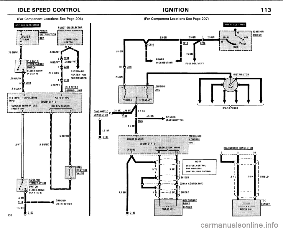BMW 733i 1984 E23 Electrical Troubleshooting Manual BMW 733i 1984 E23 Electrical Troubleshooting Manual