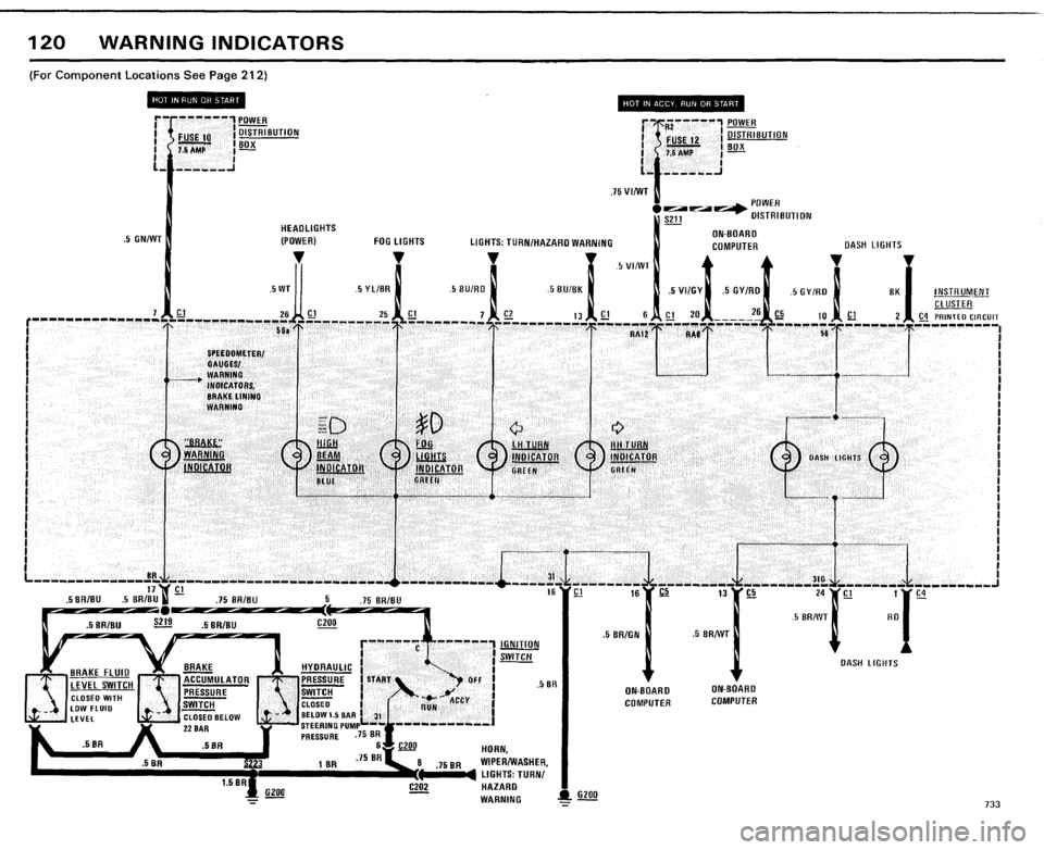 BMW 733i 1984 E23 Electrical Troubleshooting Manual BMW 733i 1984 E23 Electrical Troubleshooting Manual