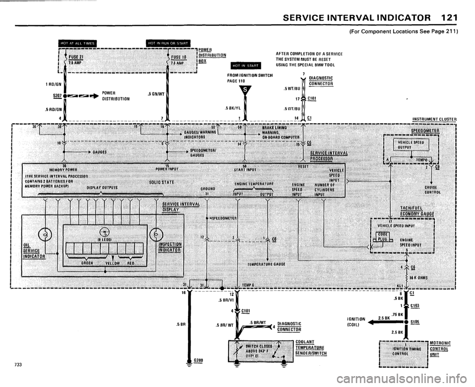 BMW 733i 1984 E23 Electrical Troubleshooting Manual BMW 733i 1984 E23 Electrical Troubleshooting Manual