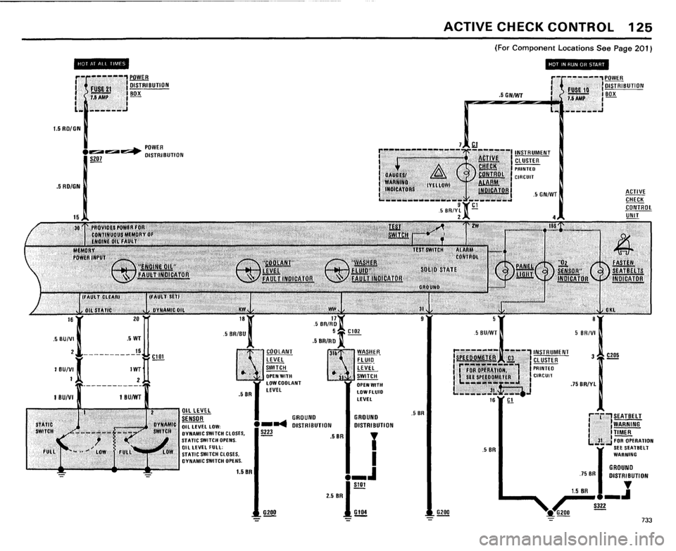 BMW 733i 1984 E23 Electrical Troubleshooting Manual BMW 733i 1984 E23 Electrical Troubleshooting Manual