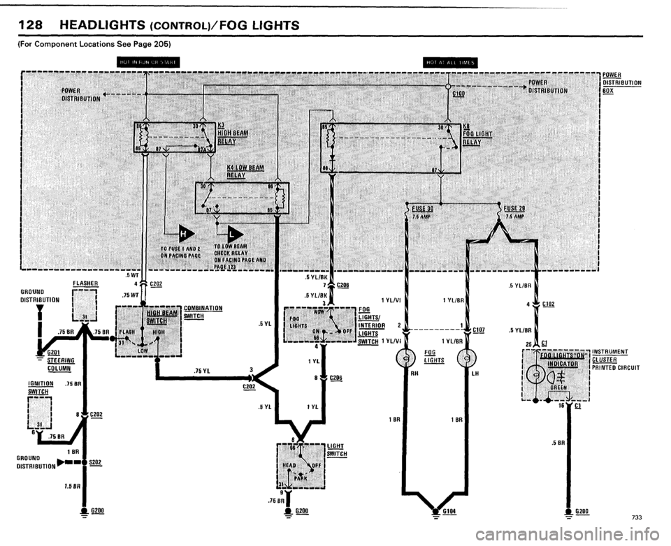 BMW 733i 1984 E23 Electrical Troubleshooting Manual BMW 733i 1984 E23 Electrical Troubleshooting Manual