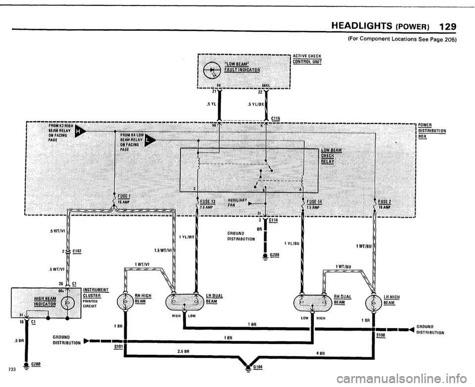 BMW 733i 1984 E23 Electrical Troubleshooting Manual BMW 733i 1984 E23 Electrical Troubleshooting Manual