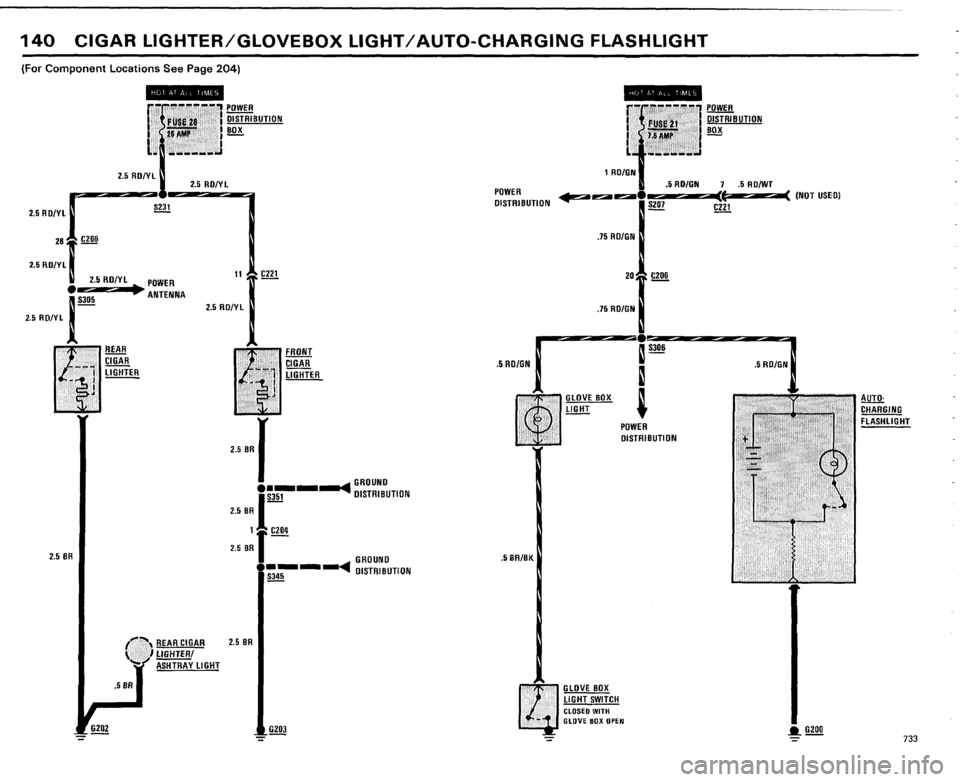 BMW 733i 1984 E23 Electrical Troubleshooting Manual 