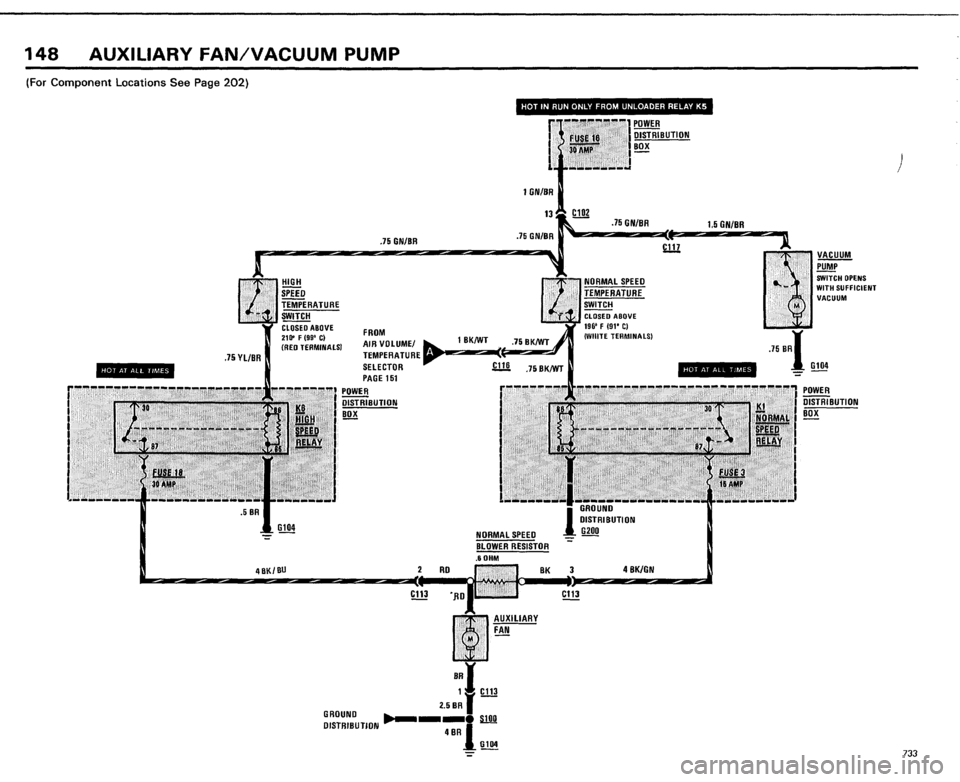 BMW 733i 1984 E23 Electrical Troubleshooting Manual BMW 733i 1984 E23 Electrical Troubleshooting Manual