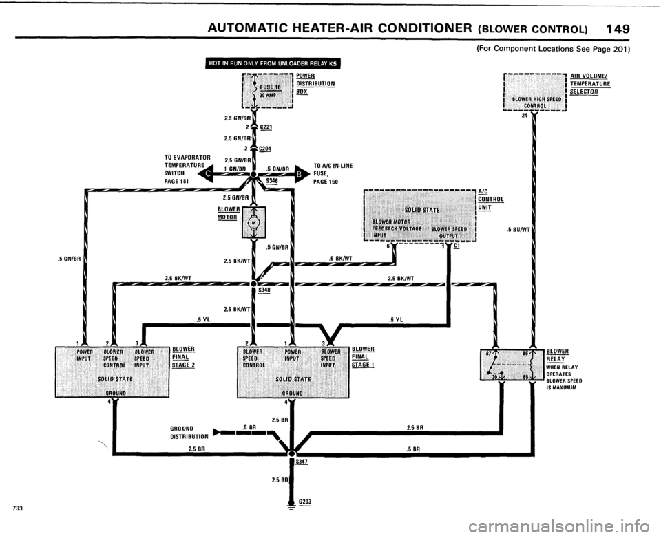 BMW 733i 1984 E23 Electrical Troubleshooting Manual BMW 733i 1984 E23 Electrical Troubleshooting Manual