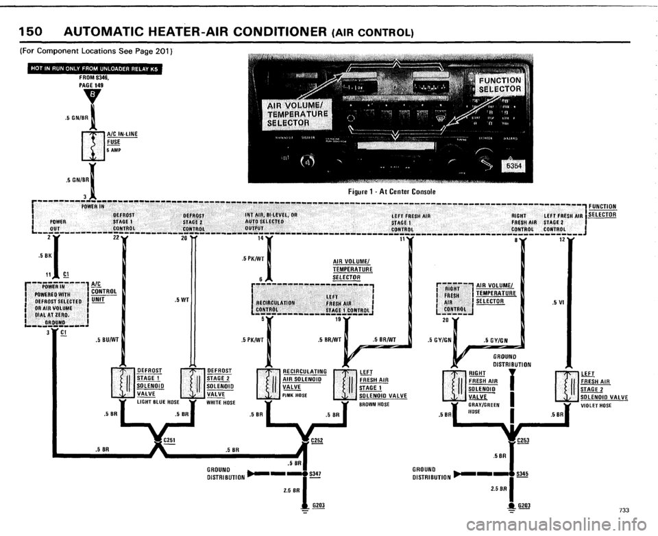 BMW 733i 1984 E23 Electrical Troubleshooting Manual BMW 733i 1984 E23 Electrical Troubleshooting Manual