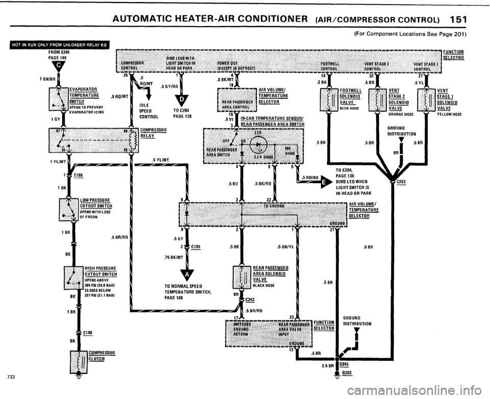 BMW 733i 1984 E23 Electrical Troubleshooting Manual BMW 733i 1984 E23 Electrical Troubleshooting Manual