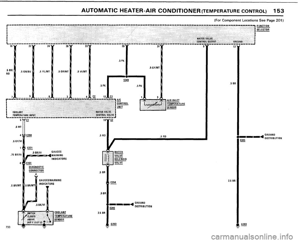 BMW 733i 1984 E23 Electrical Troubleshooting Manual BMW 733i 1984 E23 Electrical Troubleshooting Manual