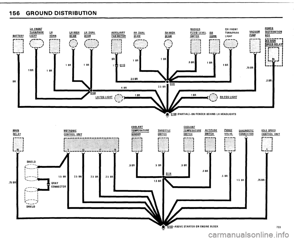 BMW 733i 1984 E23 Electrical Troubleshooting Manual BMW 733i 1984 E23 Electrical Troubleshooting Manual