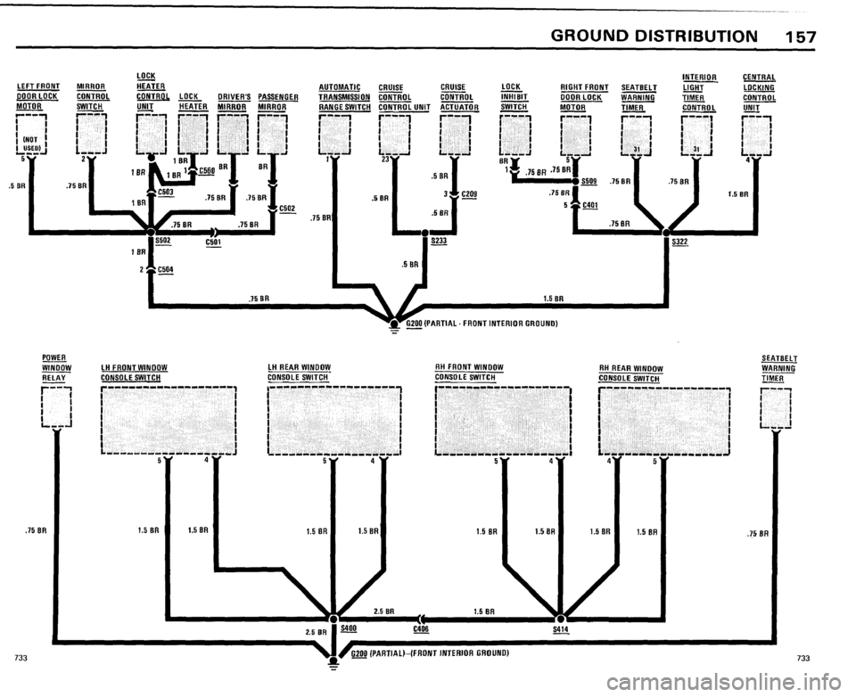 BMW 733i 1984 E23 Electrical Troubleshooting Manual BMW 733i 1984 E23 Electrical Troubleshooting Manual