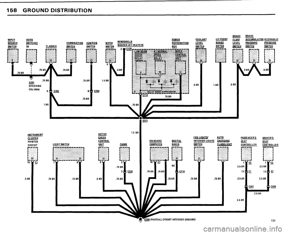 BMW 733i 1984 E23 Electrical Troubleshooting Manual BMW 733i 1984 E23 Electrical Troubleshooting Manual