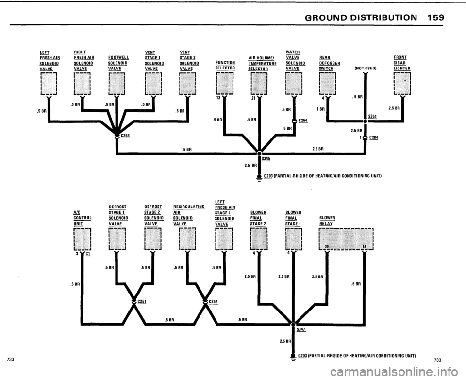 BMW 733i 1984 E23 Electrical Troubleshooting Manual BMW 733i 1984 E23 Electrical Troubleshooting Manual