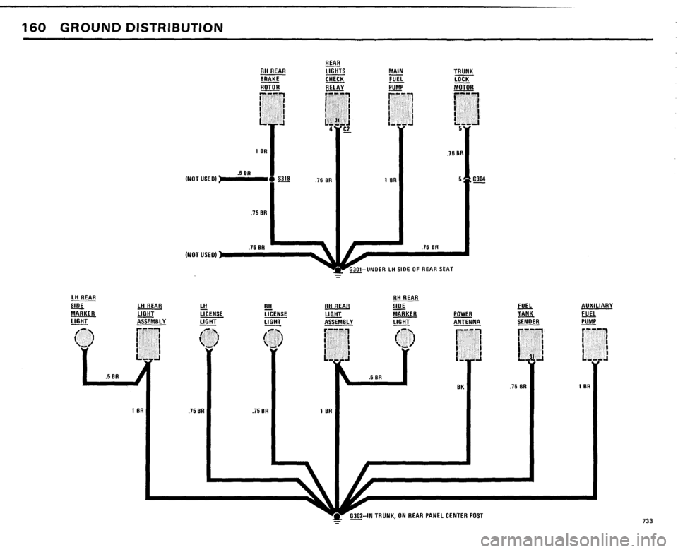BMW 733i 1984 E23 Electrical Troubleshooting Manual BMW 733i 1984 E23 Electrical Troubleshooting Manual