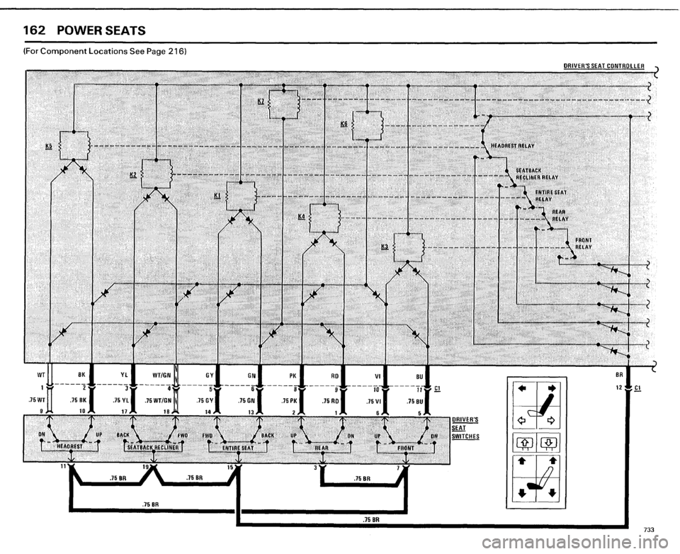 BMW 733i 1984 E23 Electrical Troubleshooting Manual BMW 733i 1984 E23 Electrical Troubleshooting Manual