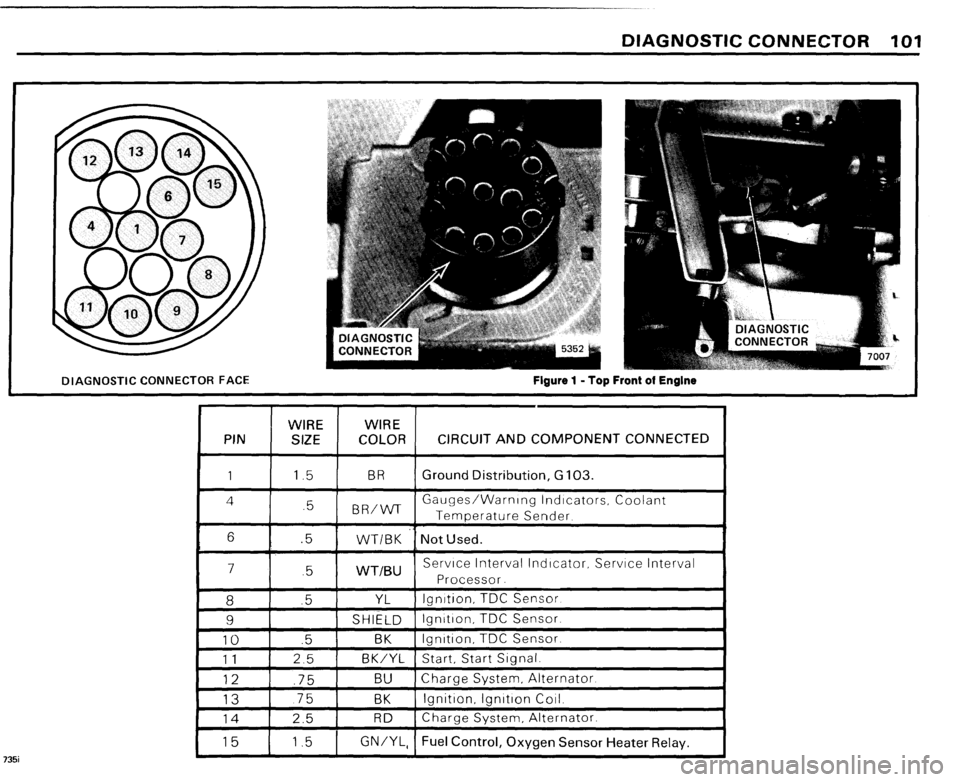 BMW 735i 1985 E23 Electrical Troubleshooting Manual BMW 735i 1985 E23 Electrical Troubleshooting Manual