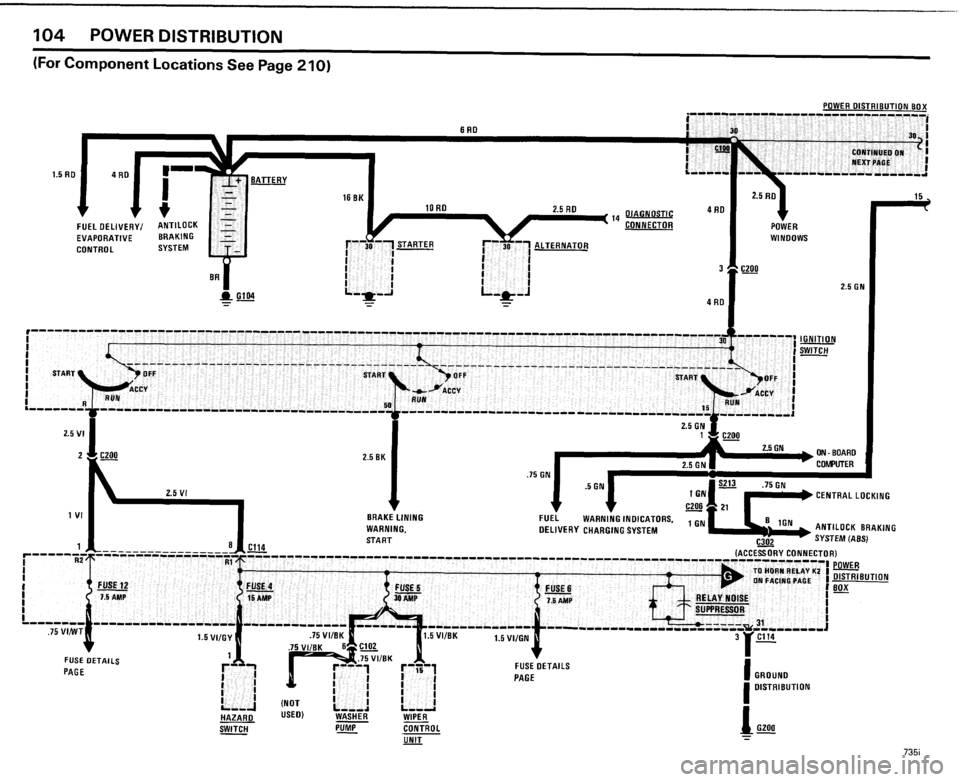 BMW 735i 1985 E23 Electrical Troubleshooting Manual BMW 735i 1985 E23 Electrical Troubleshooting Manual