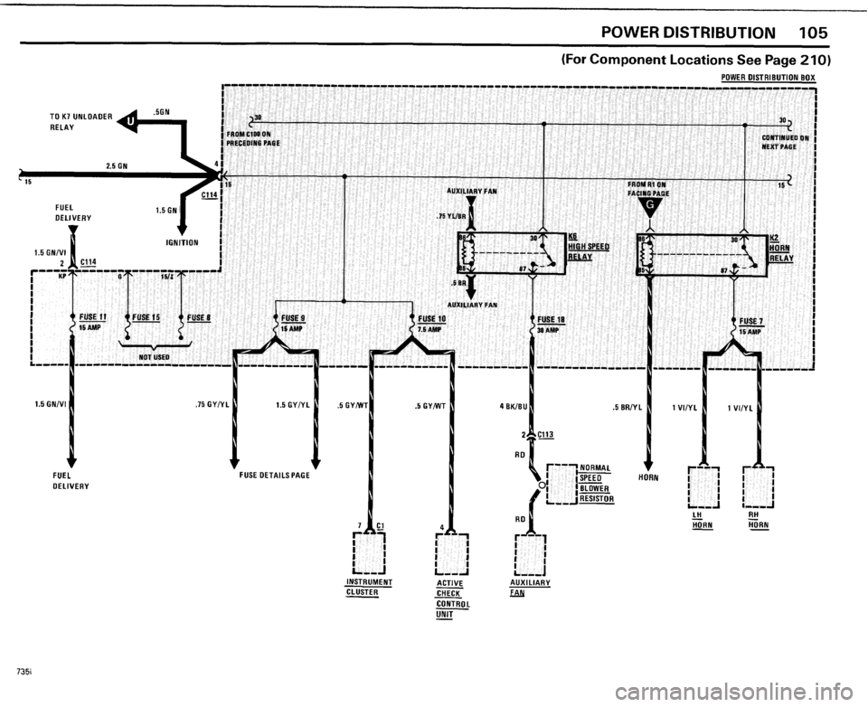 BMW 735i 1985 E23 Electrical Troubleshooting Manual BMW 735i 1985 E23 Electrical Troubleshooting Manual