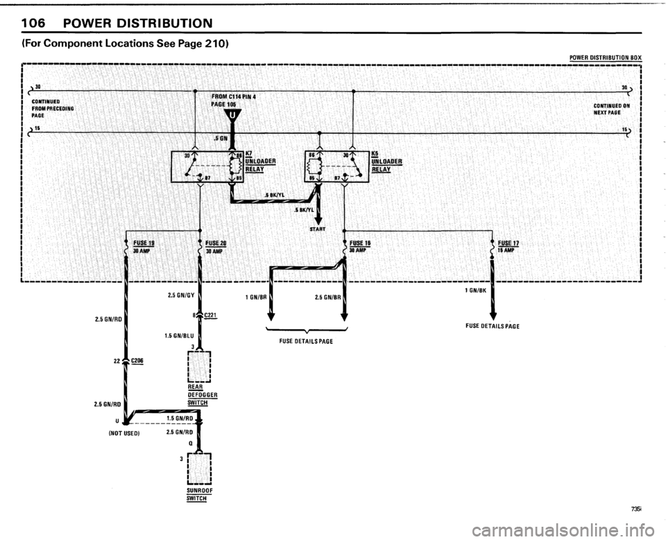 BMW 735i 1985 E23 Electrical Troubleshooting Manual BMW 735i 1985 E23 Electrical Troubleshooting Manual