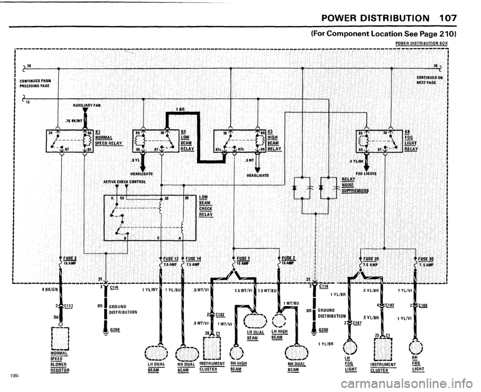 BMW 735i 1985 E23 Electrical Troubleshooting Manual BMW 735i 1985 E23 Electrical Troubleshooting Manual