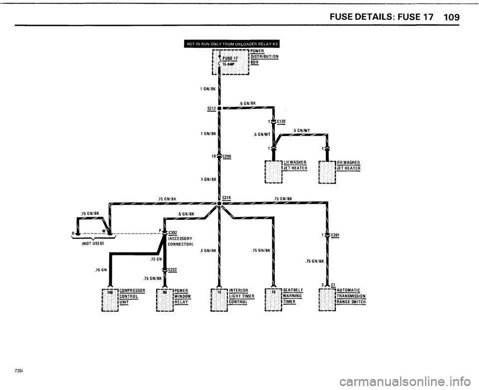 BMW 735i 1985 E23 Electrical Troubleshooting Manual BMW 735i 1985 E23 Electrical Troubleshooting Manual