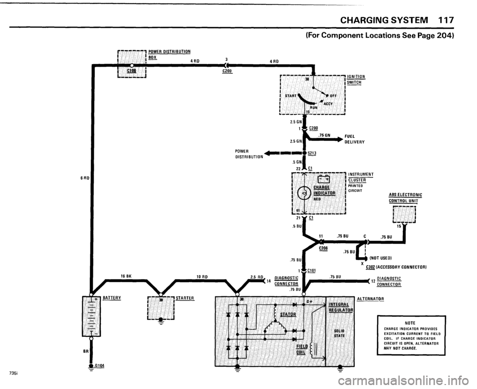 BMW 735i 1985 E23 Electrical Troubleshooting Manual BMW 735i 1985 E23 Electrical Troubleshooting Manual