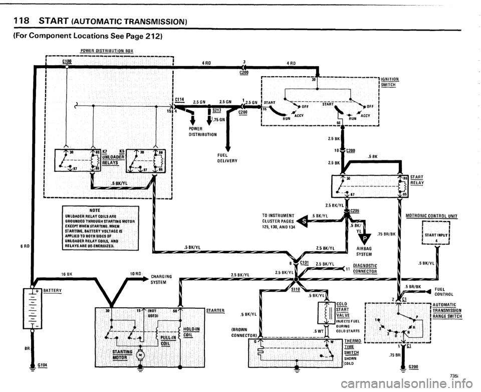 BMW 735i 1985 E23 Electrical Troubleshooting Manual BMW 735i 1985 E23 Electrical Troubleshooting Manual