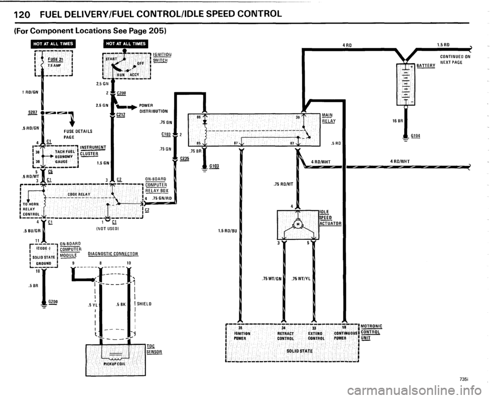 BMW 735i 1985 E23 Electrical Troubleshooting Manual BMW 735i 1985 E23 Electrical Troubleshooting Manual