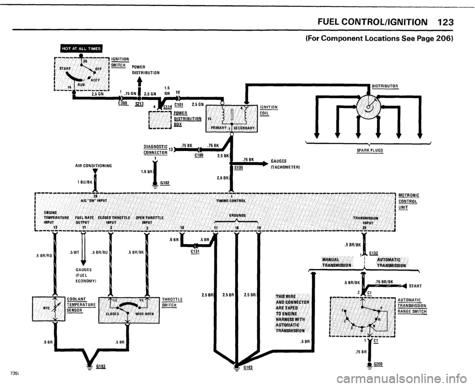 BMW 735i 1985 E23 Electrical Troubleshooting Manual BMW 735i 1985 E23 Electrical Troubleshooting Manual