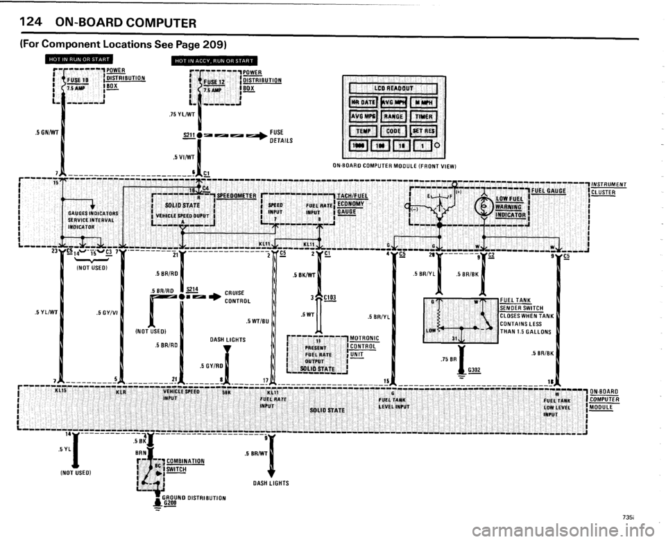 BMW 735i 1985 E23 Electrical Troubleshooting Manual BMW 735i 1985 E23 Electrical Troubleshooting Manual