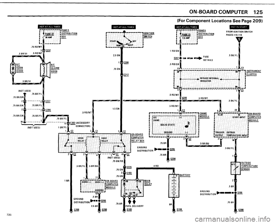BMW 735i 1985 E23 Electrical Troubleshooting Manual BMW 735i 1985 E23 Electrical Troubleshooting Manual