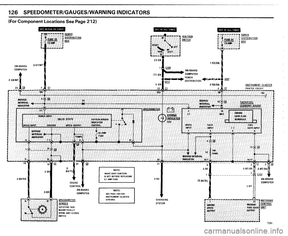 BMW 735i 1985 E23 Electrical Troubleshooting Manual BMW 735i 1985 E23 Electrical Troubleshooting Manual