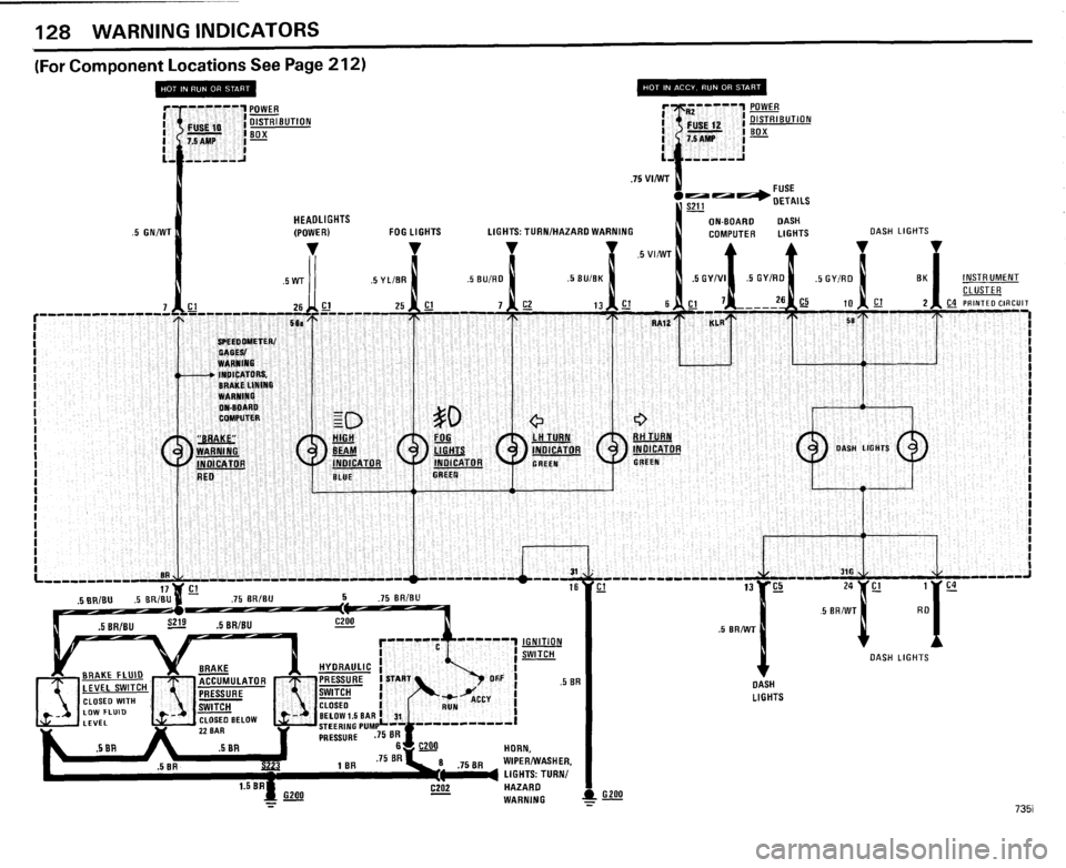 BMW 735i 1985 E23 Electrical Troubleshooting Manual BMW 735i 1985 E23 Electrical Troubleshooting Manual