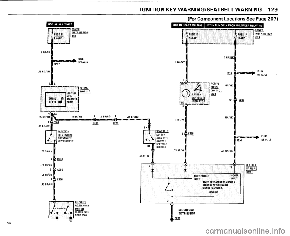 BMW 735i 1985 E23 Electrical Troubleshooting Manual BMW 735i 1985 E23 Electrical Troubleshooting Manual