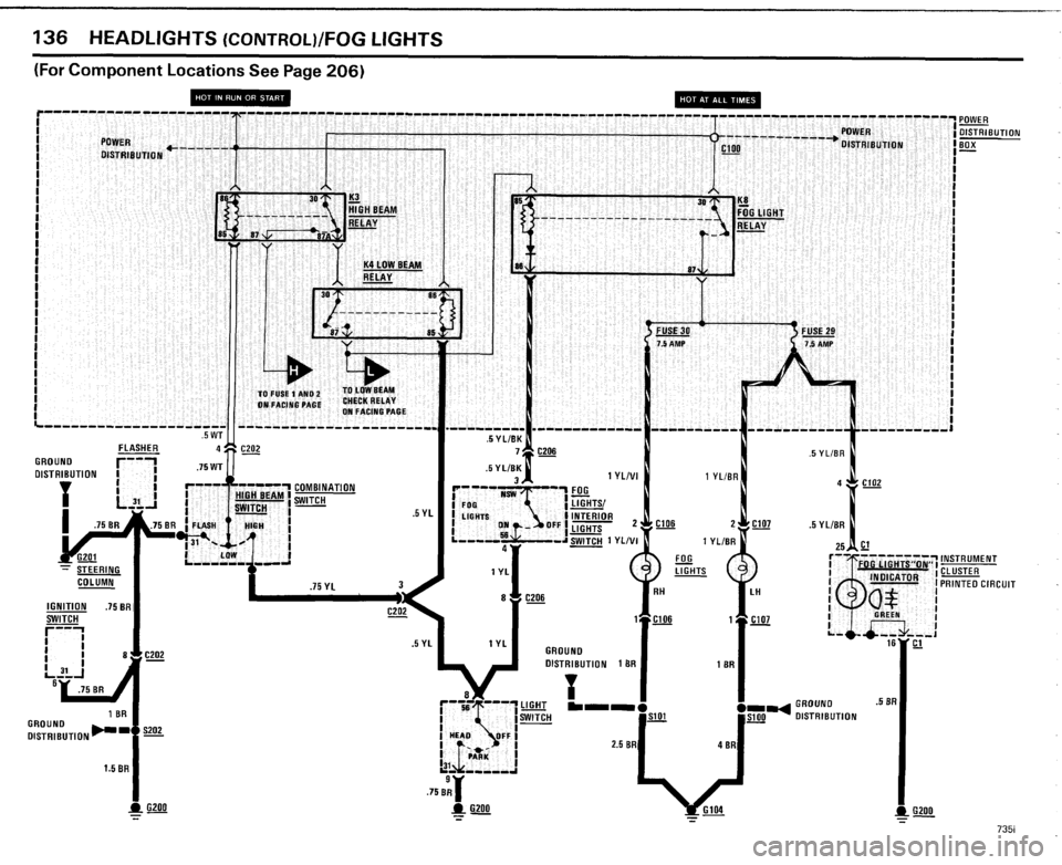 BMW 735i 1985 E23 Electrical Troubleshooting Manual BMW 735i 1985 E23 Electrical Troubleshooting Manual