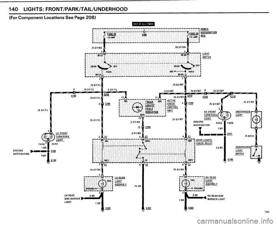BMW 735i 1985 E23 Electrical Troubleshooting Manual BMW 735i 1985 E23 Electrical Troubleshooting Manual