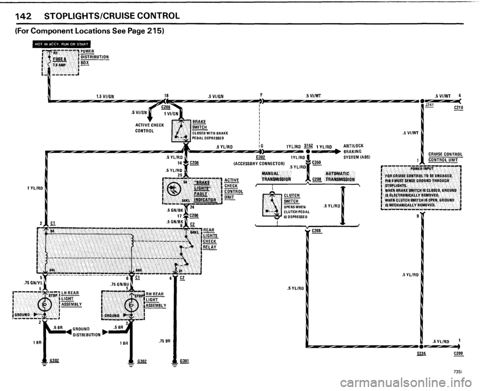 BMW 735i 1985 E23 Electrical Troubleshooting Manual BMW 735i 1985 E23 Electrical Troubleshooting Manual
