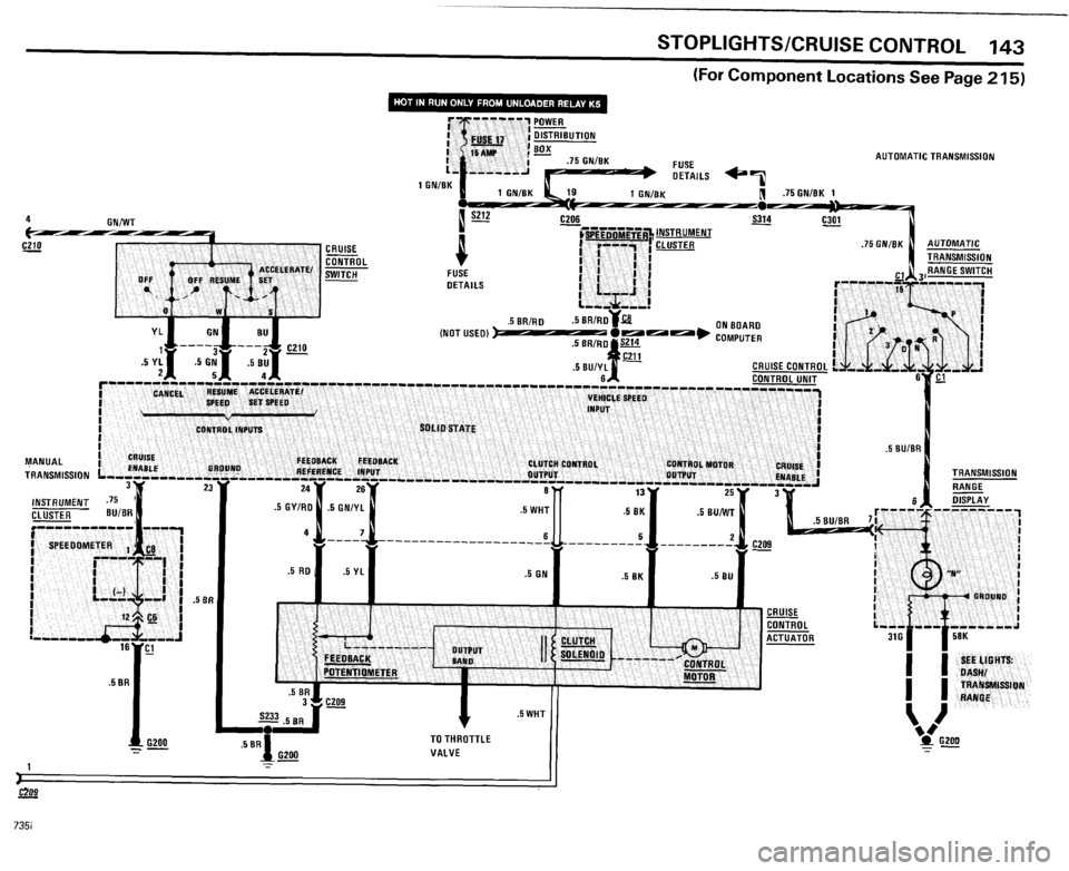 BMW 735i 1985 E23 Electrical Troubleshooting Manual BMW 735i 1985 E23 Electrical Troubleshooting Manual