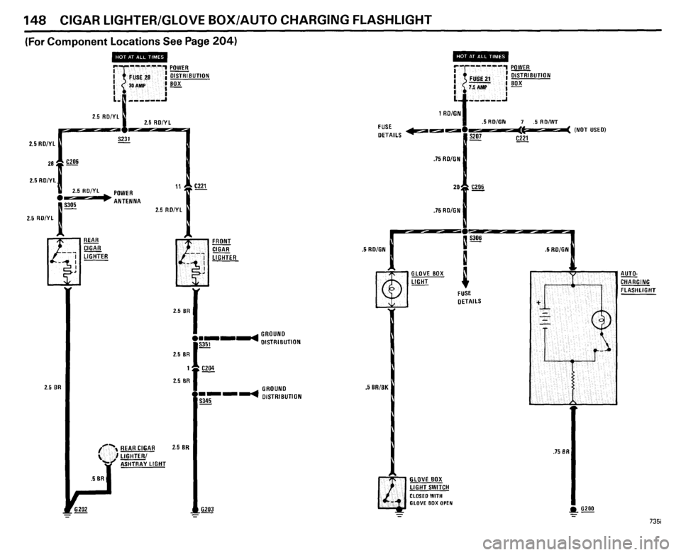 BMW 735i 1985 E23 Electrical Troubleshooting Manual BMW 735i 1985 E23 Electrical Troubleshooting Manual